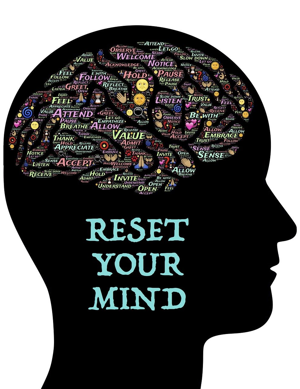 How to develop an entrepreneurial mindset for success