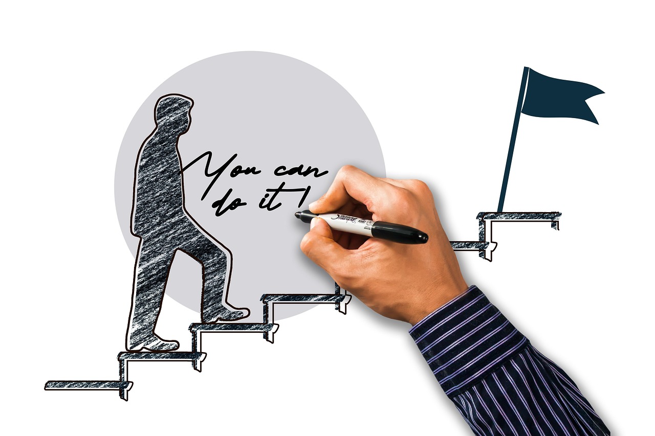 How to build a success mindset for lasting achievement discover how to develop a success mindset to achieve your goals, overcome challenges, and unlock your full potential in life and business.