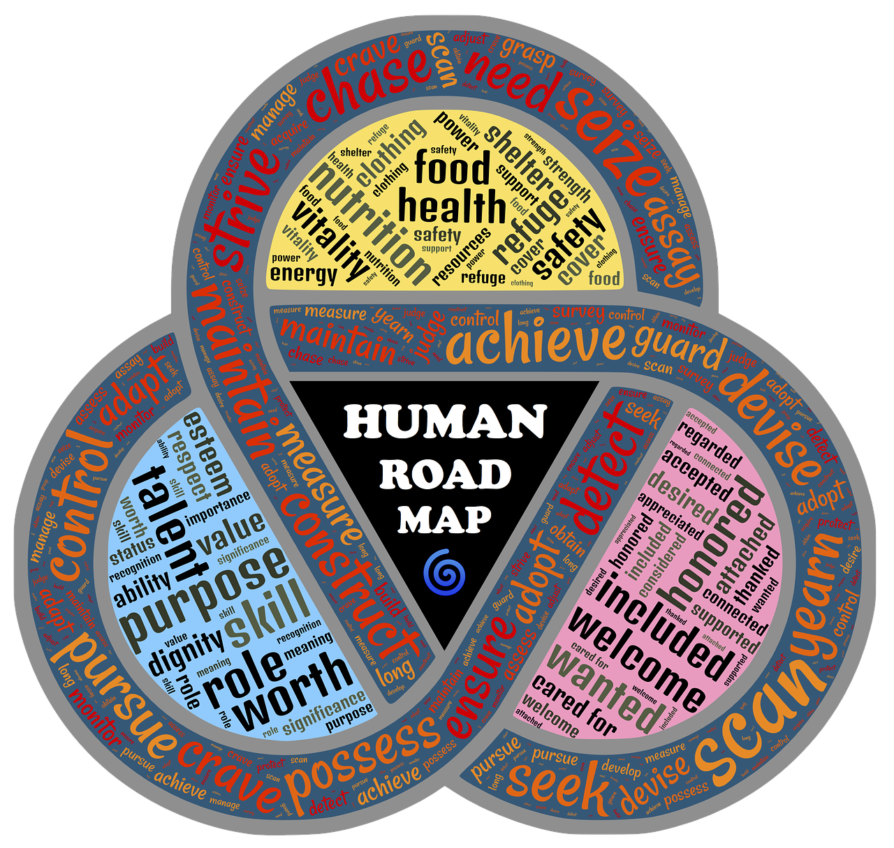 discover the key principles of a success mindset to unlock your full potential, overcome challenges, and achieve your goals with confidence and resilience.